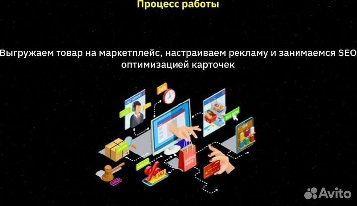 Интегратор на Wildberries