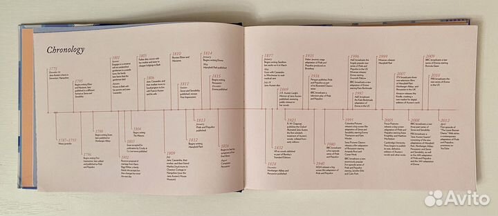 Jane Austen Cover to Cover: 200 Years of Classic