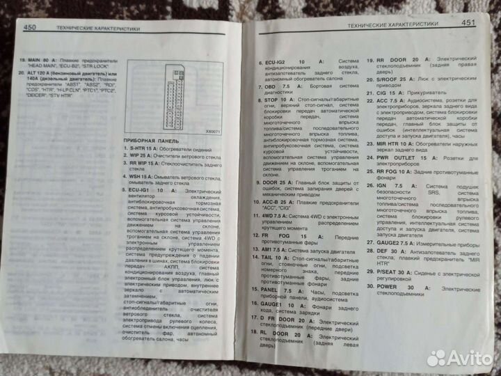 Руководство по эксплуатации Rav 4. 06-10 г