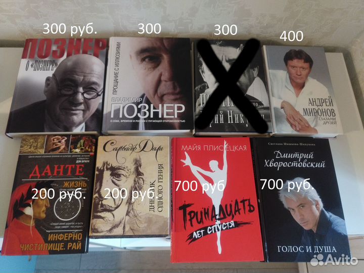 Книги о знаменитостях - Познер, Никулин, Цветаева