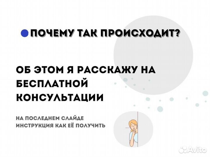 Авитолог / Продвижение на авито