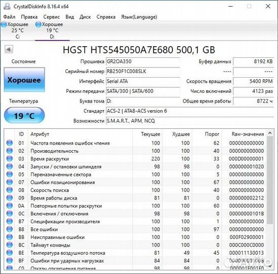 Ноутбук HP Pavilion core i5 + SSD