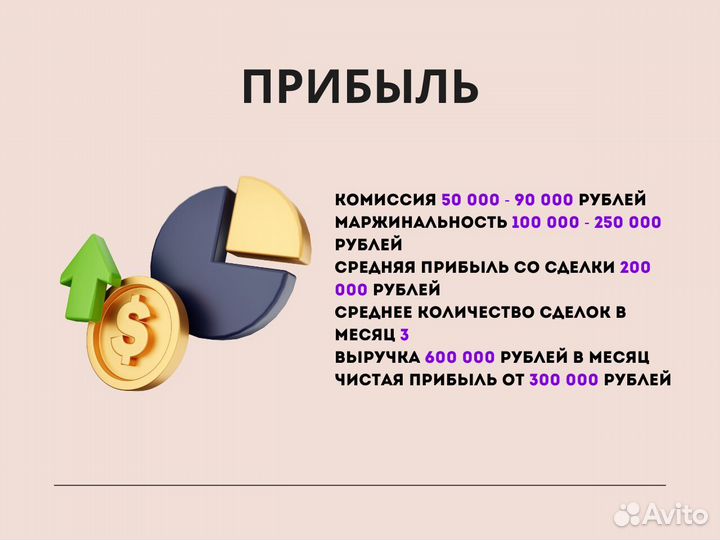 Франшиза с быстрой окупаемостью