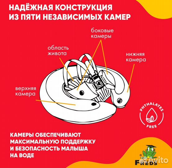 Круг для плавания