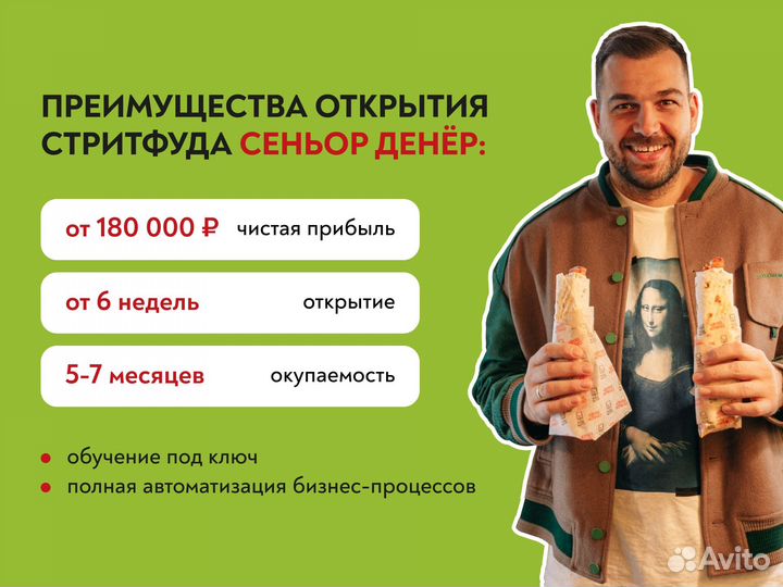 Прибыльный бизнес. Закусочная Сеньор Денёр