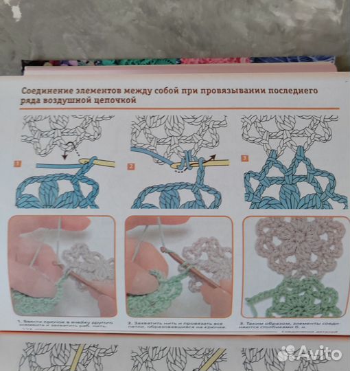 Книги по вязанию