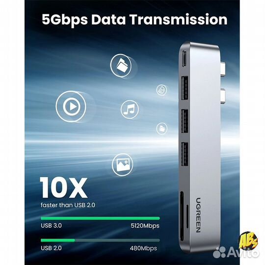 USB-C хаб 6в1 ugreen концентратор для MacBook NEW