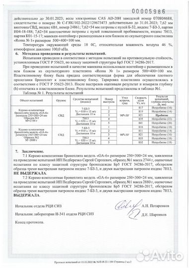 Бронеплита, бронеплиты