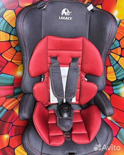 Детское автокресло 9 до 36 кг,0-18 и 0-25 кг