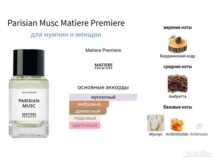 Matiere Premiere (Отливант, Распив)