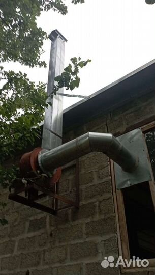 Оборудование для кухни бу