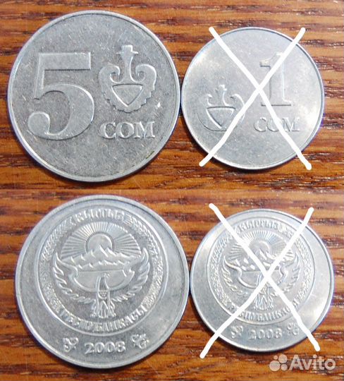 Монеты стран бывшего СССР