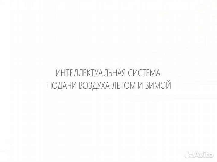 Кондиционеры Доставка Установка