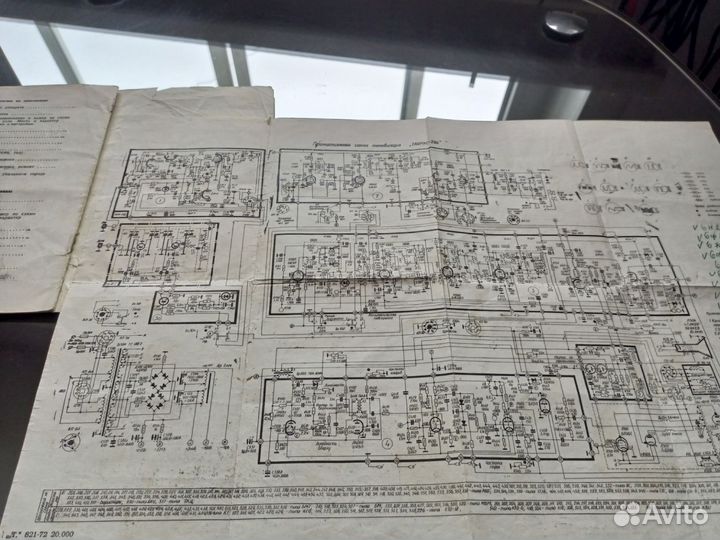 Паспорт на телевизор тauras 204
