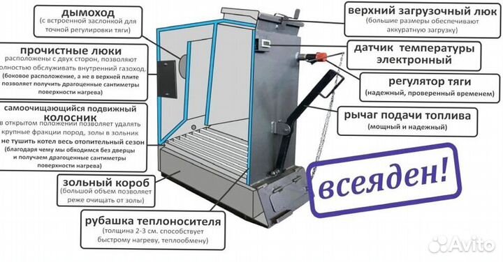 Твердотопливный котел длительного горения