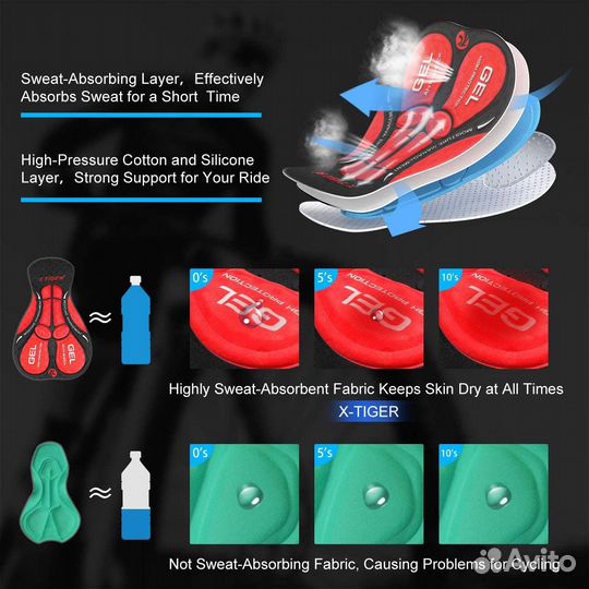 Велошорты с памперсом