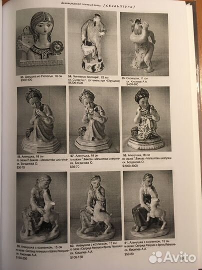 Советский фарфор 1930 1980 гг. Прайс-Каталог