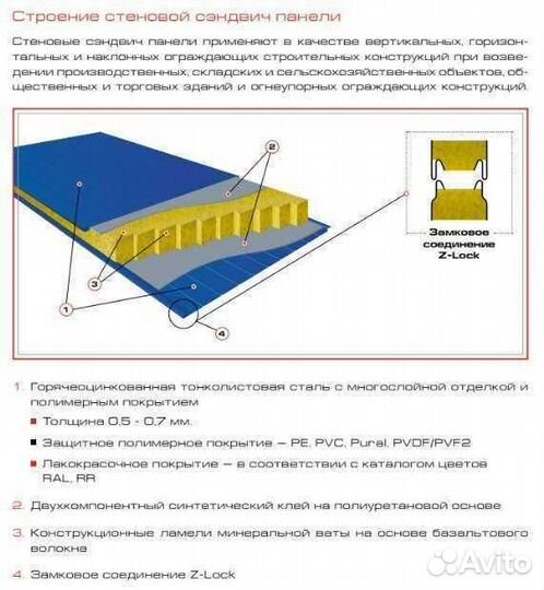 Сэндвич-панели стеновые 100мм с утеплителем