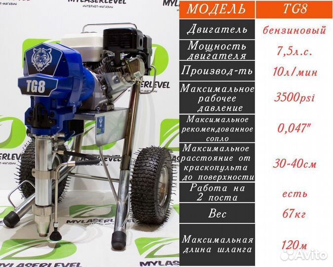 Бензиновый шпаклевочный аппарат TG8