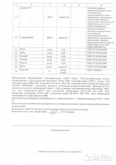 Плодородный, растительный грунт, торф, чернозем