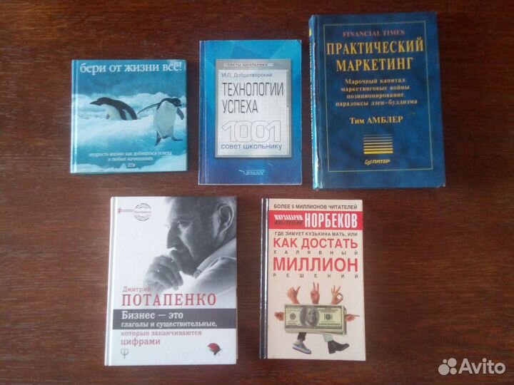 Бизнес Психология Мотивация