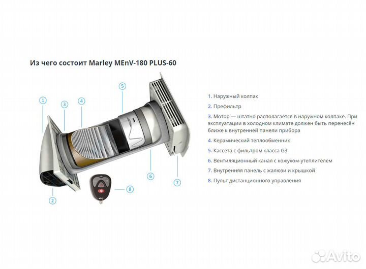 Рекуператор Marley MEnV-180 Plus-60 (новый)