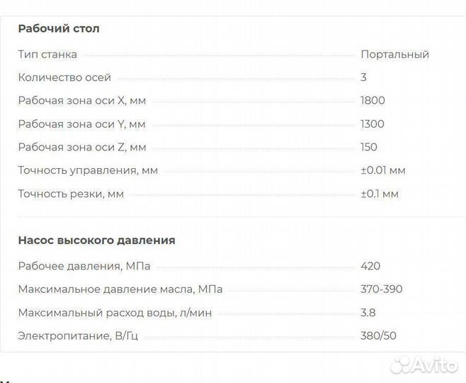 Станок гидроабразивной резки 2015-BA