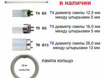 Светильник светодиодный дво 36вт 6500к 4320лм универсальный монтаж призматический ip40 jazzway