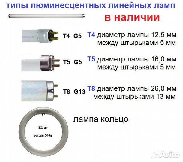 Люминесцентные лампы от 4-х до 36-ти вт