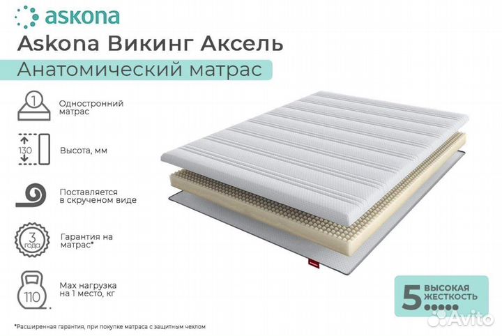 Матрас беспружинный