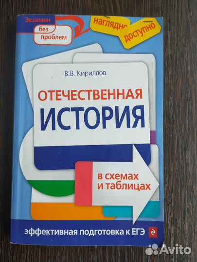 Справочник по истории. Кириллов
