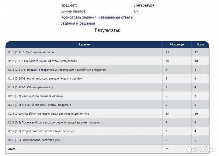Репетитор по русскому языку и литературе огэ егэ