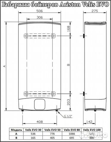 Ariston ABS VLS PW 50 л