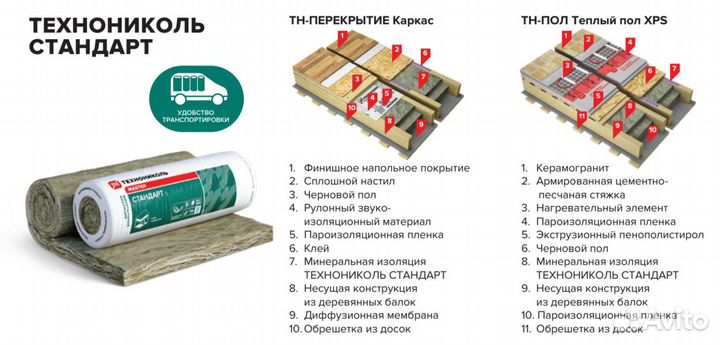 Утеплитель рулонный 150 мм