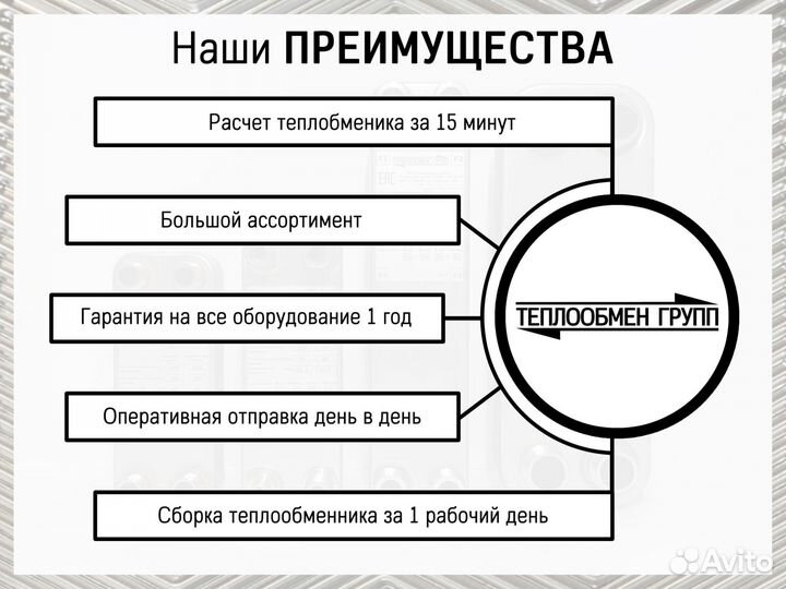 Теплообменник пластинчатый разборный