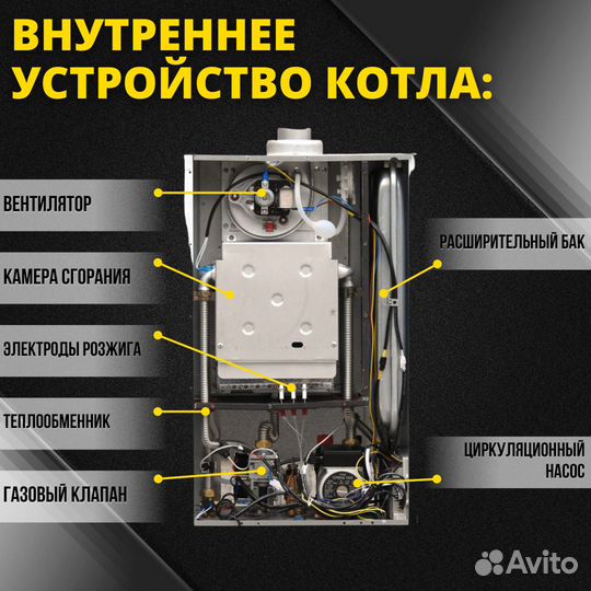 Газовый котел двухконтурный Ардерия D18