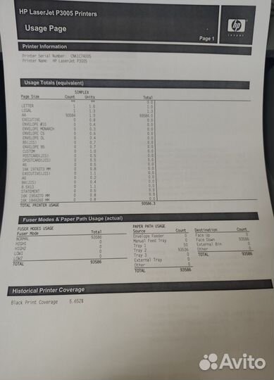 Лазерный принтер А4 HP Laser Jet P3005