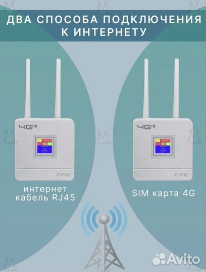 4G LTE Роутер CPE 903