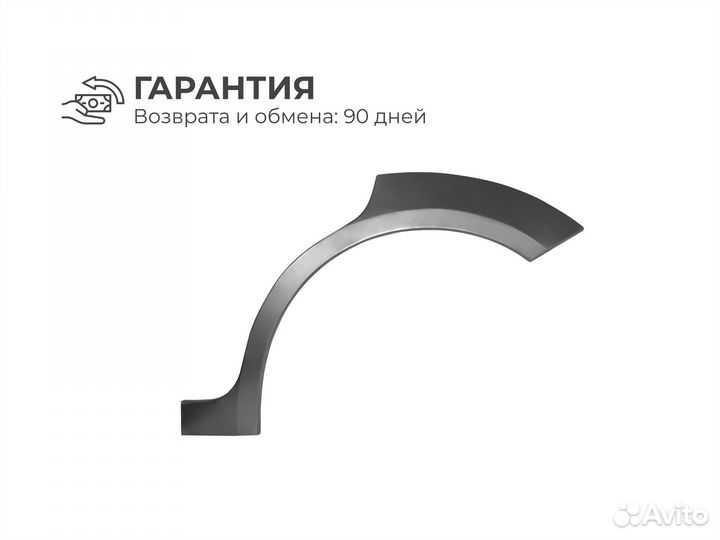 Ремонтные пороги и арки Nissan Красный Сулин