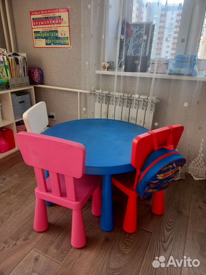 Детская мебель IKEA маммут