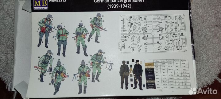 Сборная модель фигурок немецких солдат 2