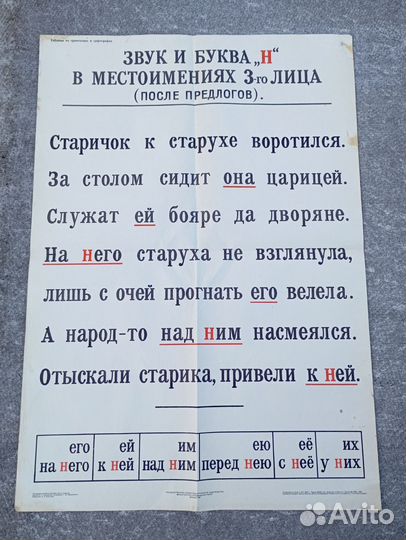 Учебные плакаты СССР по русскому языку 1950-80 г