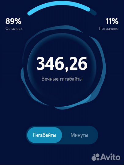 Гигабайты теле2