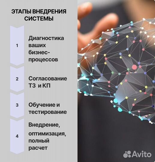 AI-боты для вашего бизнеса - Ведите свой бизнес в