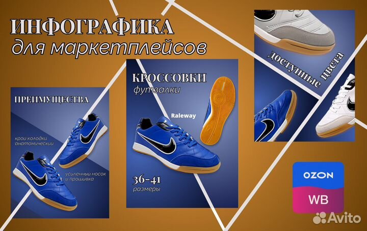 Дизайнер Инфографика для маркетплейсов