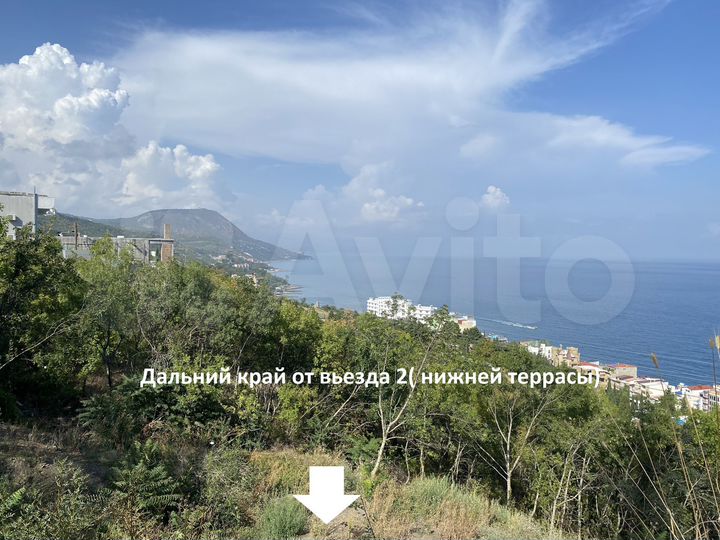 Участок 11 сот. (ИЖС)