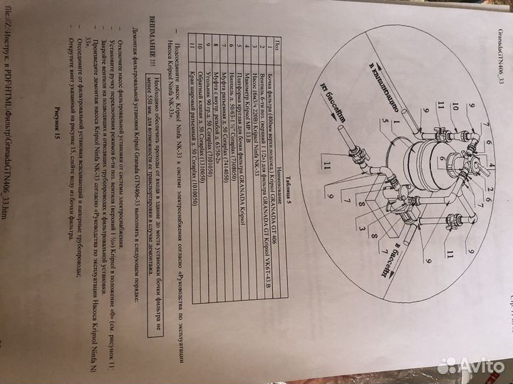 Оборудование для бассейна