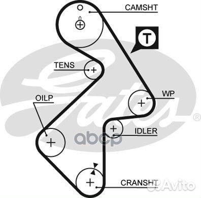 Зубчатый ремень привода грм PowerGrip 5202XS G