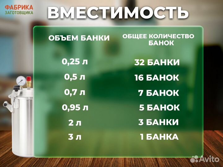 Автоклав 18 л