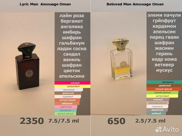 Amouage Oman миниатюры, отливанты